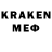 КЕТАМИН ketamine Bubach kin